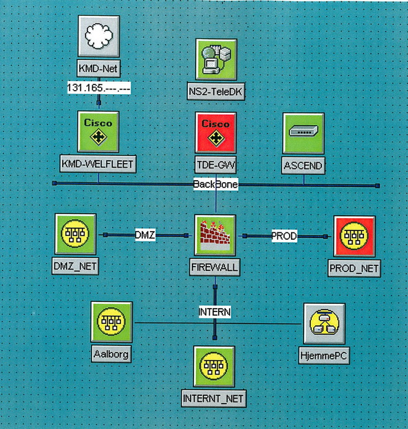 DBCnet_rz DBCnet_rz