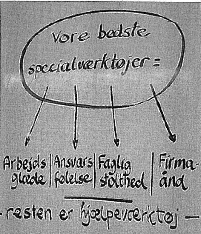 arbejdsglaede1 arbejdsglaede1